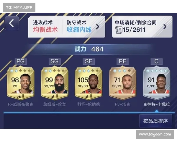 现代NBA外线投手的崛起与影响力分析：技术革新与战术变革的结合