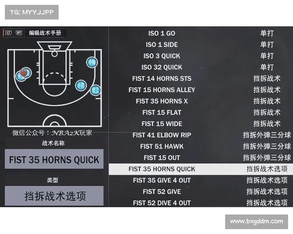 现代NBA挡拆战术演变与应用分析：从传统到创新的多维度探讨